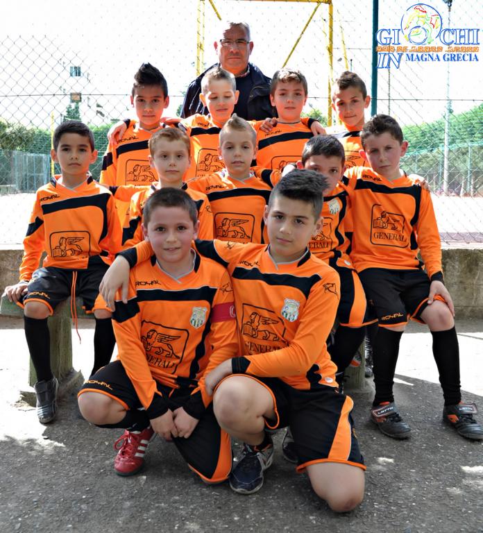 A padre minozzi squadre categoria piccoli amici a 6 (anni 2004-2005) partita san giovanni bosco (marconia)